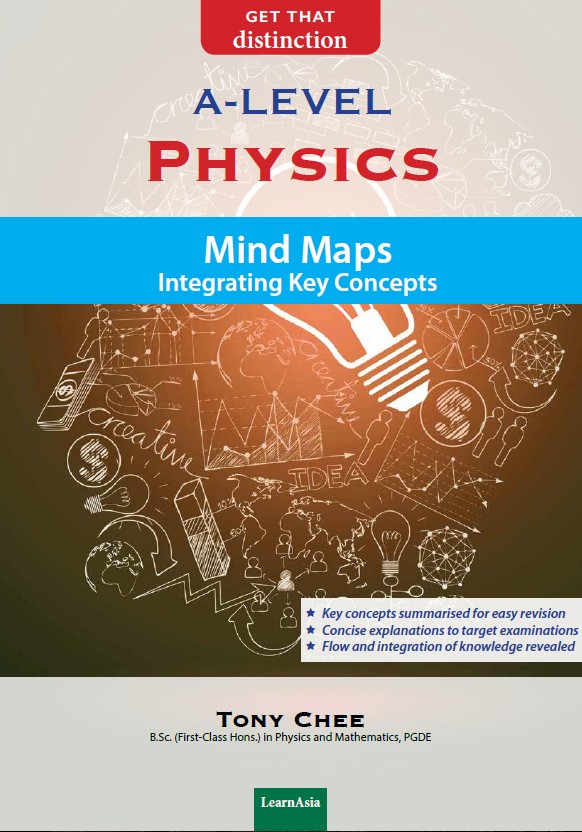 a-level-mind-maps